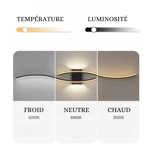 Applique murale salon led design