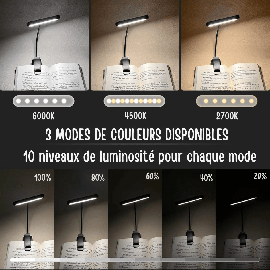 Lampe de lecture pour lit