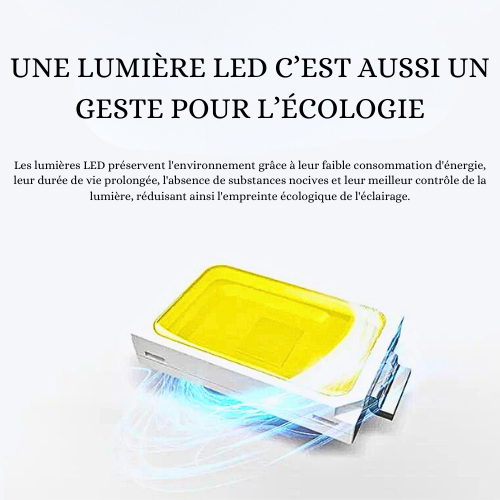 Découvrez la Lumière Écologique du Futur : Les Éclairages LED Image