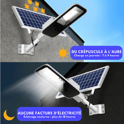 Spot led exterieur solaire puissant