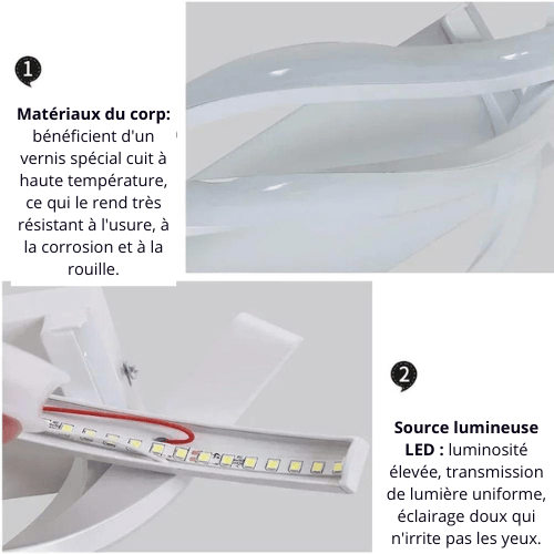 Applique led moderne