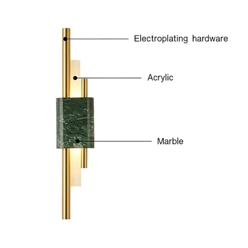 Applique marbre vert