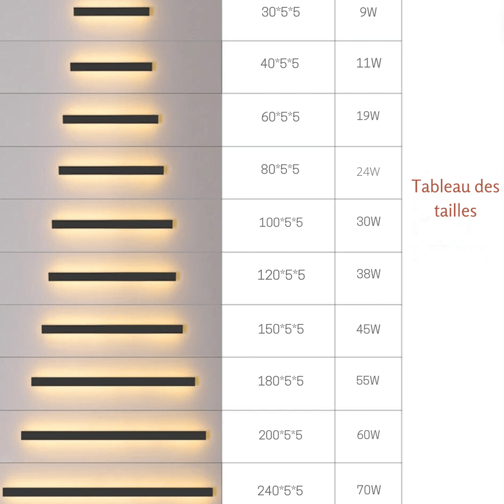 Barre led exterieur