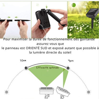 Guirlandes lumineuses extérieur solaire