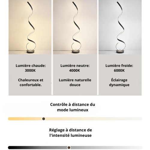 Lampe sur pied design salon – BE SHINE