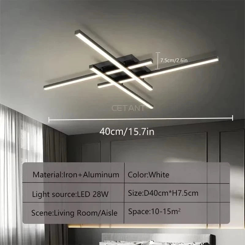 Luminaire plafonnier led