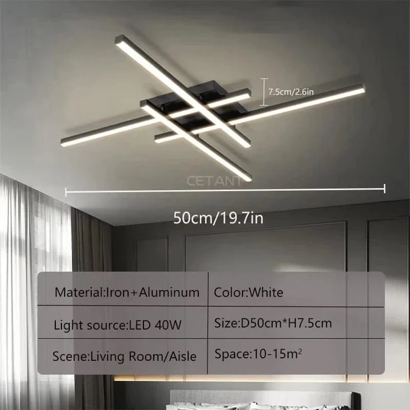 Luminaire plafonnier led