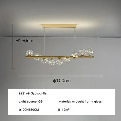 Type B-9 head-63w / Warm white 3000K Lustre led boules de verre opaline
